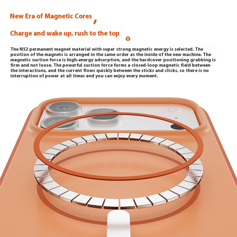 Orange electronic device with metallic components on a white background