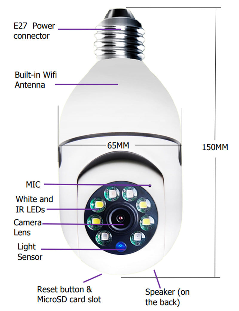 WiFi CAMERA 1080P Bulb 4X Zoom Camera E27 Home 5GWiFi Alarm Monitor ZmartNest