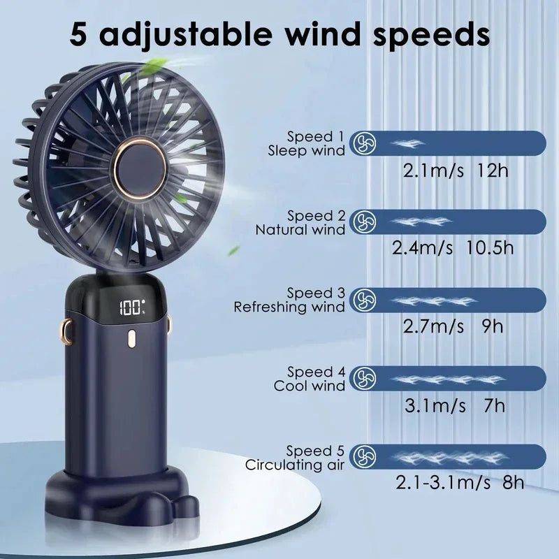 USB Rechargeable Portable Neck Fan ZmartNest