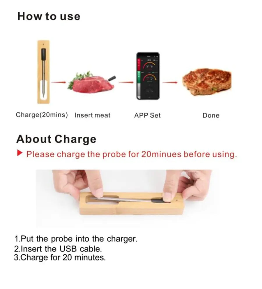 Wireless Kitchen Food Thermometer ZmartNest