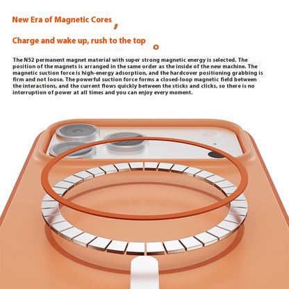 Orange electronic device with metallic components on a white background
